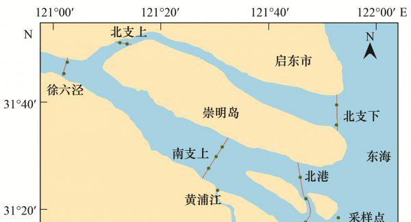 上海人为什么讨厌崇明岛