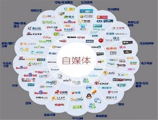 长期不上班的人怎样在家挣钱