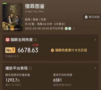 金世佳个人资料简介 金世佳身高/生日/年龄及影视作品