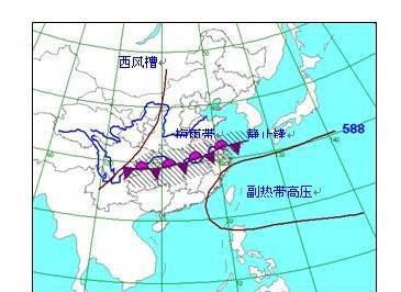 伏旱天气系统形成的原因