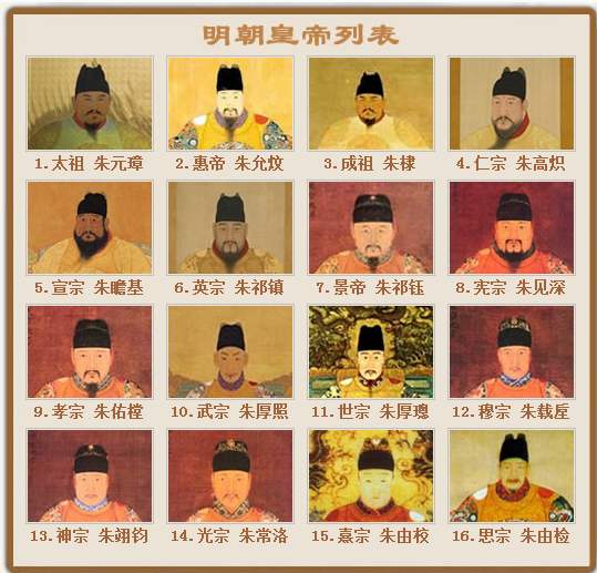 明朝朱瞻基的皇后和妃子