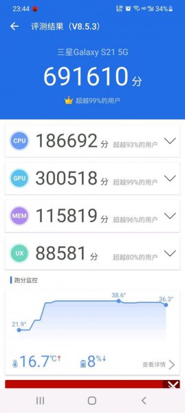 高通骁龙778g和天玑1200哪个好