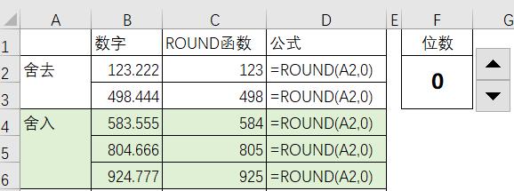 round函数是什么意思函数