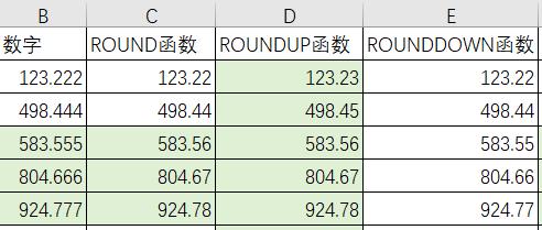 round函数是什么意思函数