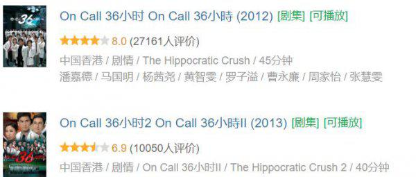 电视剧排行榜豆瓣评分