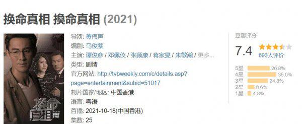 电视剧排行榜豆瓣评分