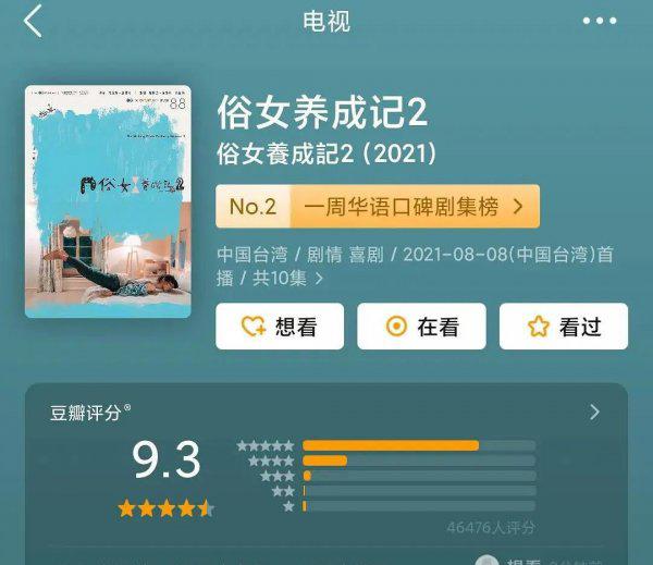 电视剧排行榜豆瓣评分