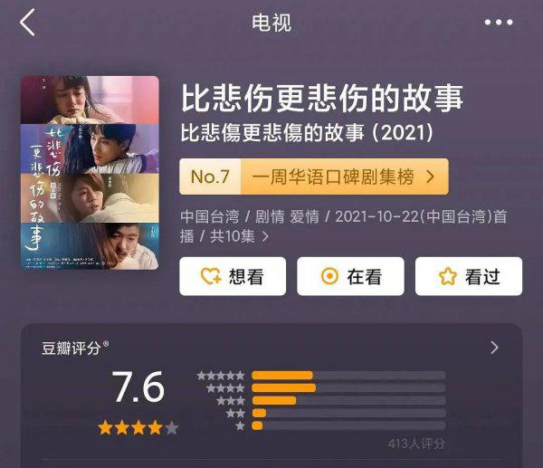 电视剧排行榜豆瓣评分