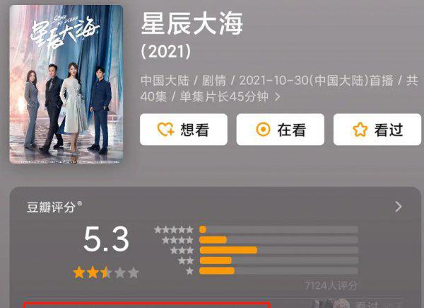 电视剧排行榜豆瓣评分