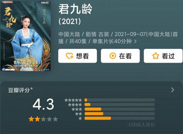 电视剧排行榜豆瓣评分