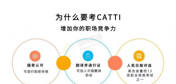 catti一年考几次具体时间