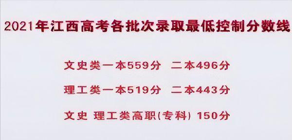 江西高考全国几卷