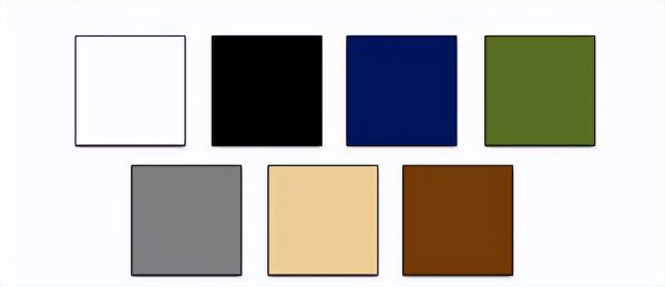 男士穿衣搭配快速入门