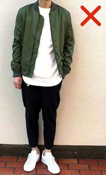 男士穿衣搭配快速入门
