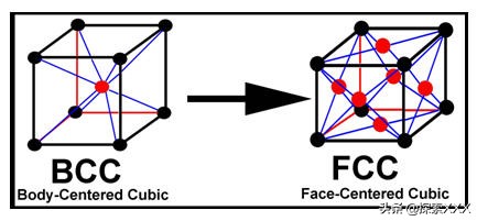 吸铁石能吸不锈钢吗