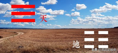 八卦中的坤是什么方位 详解坤卦中坤指的是什么位置