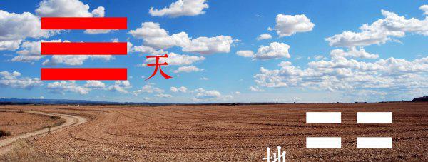 八卦中的坤是什么方位