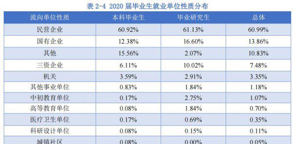 杭州电子科技大学专业有哪些