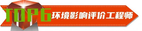 全国最值得考的十大证书排行