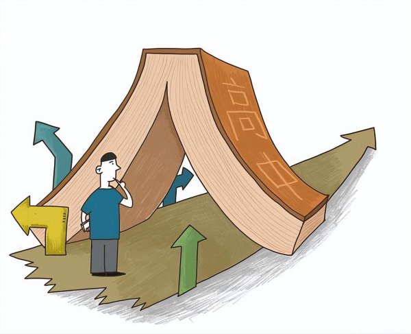 升本科需要考什么科目