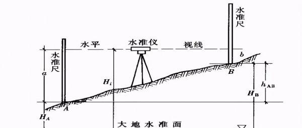 最新珠峰海拔高度是多少