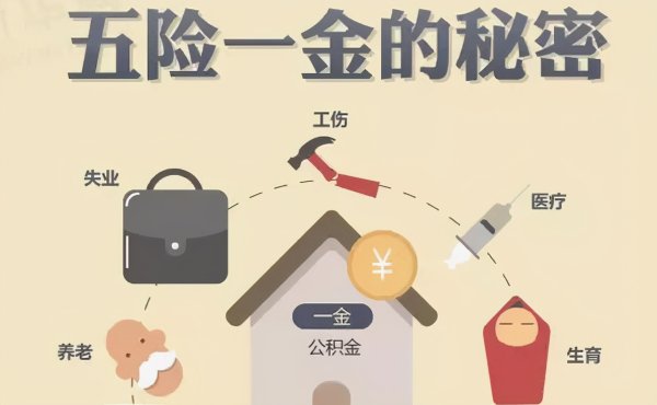 6000工资好还是4000带五险好