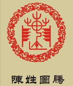 历史上姓陈的名人有哪些 古代陈姓大人物介绍