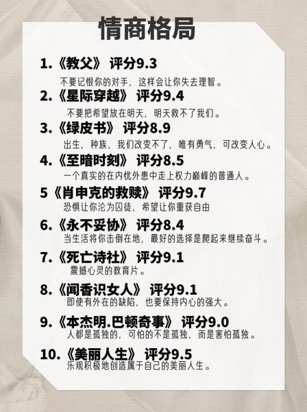 必看60部震撼人心的经典电影