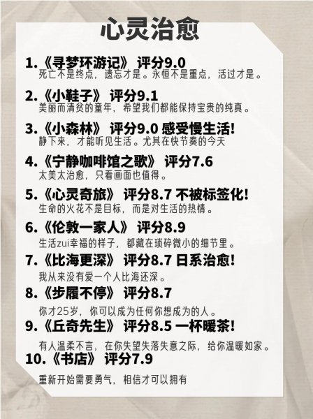 必看60部震撼人心的经典电影