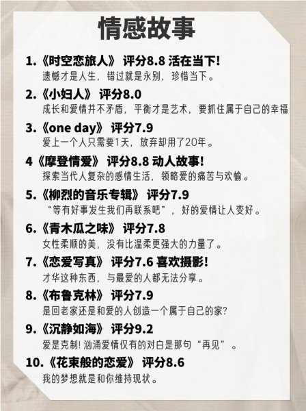 必看60部震撼人心的经典电影