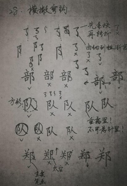 最笨进步最快的练字方法