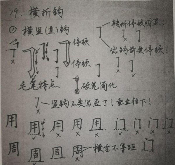 最笨进步最快的练字方法