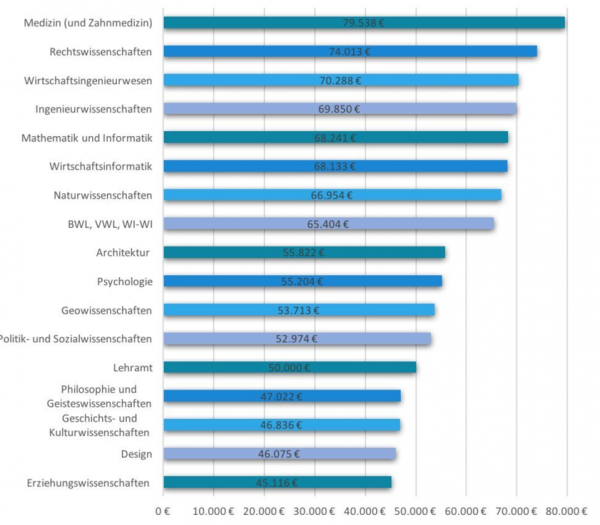 德国面积和人口分别是多少