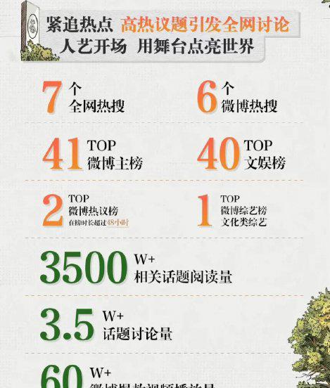 好看的综艺节目排行榜前十名