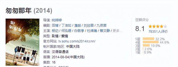 好看的十大惊艳青春片