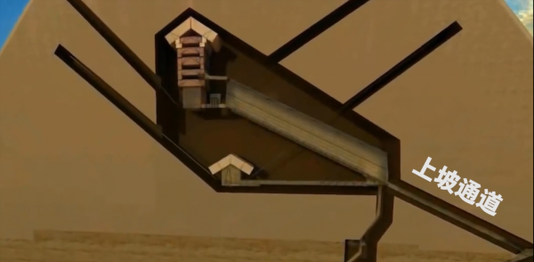 关于胡夫金字塔的资料