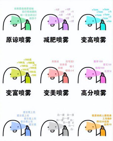 补水喷雾真的可以给皮肤补水吗