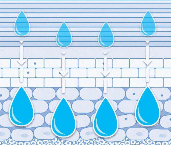 补水喷雾真的可以给皮肤补水吗