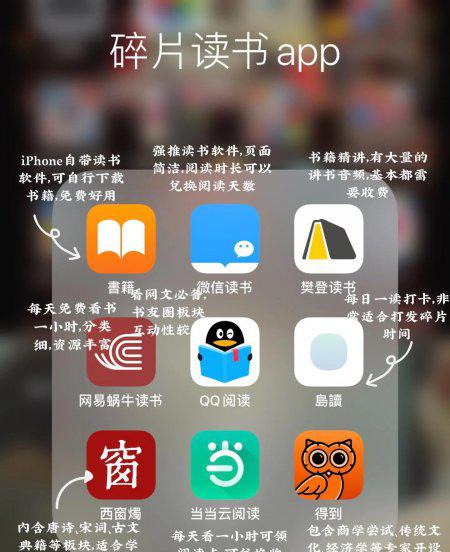 读书app有哪些