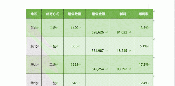 excel表格怎么调成word表格