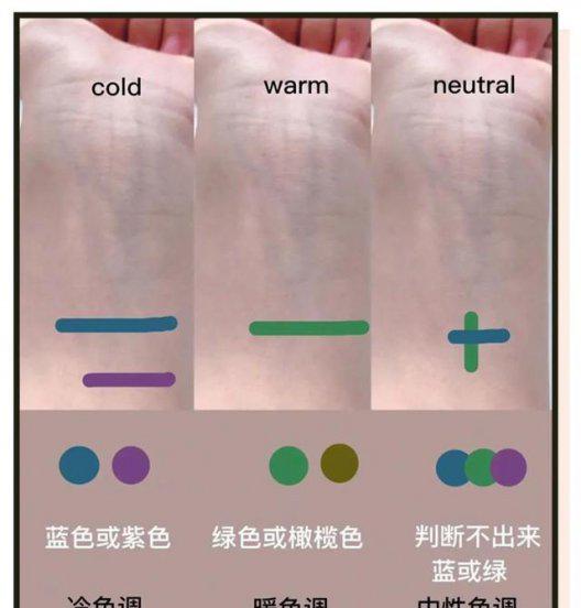 黑黄皮适合染什么颜色头发