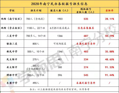 房户一致什么意思 解释房户一致、独立产权、实际居住优先