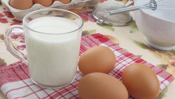 战备物资储备包括什么