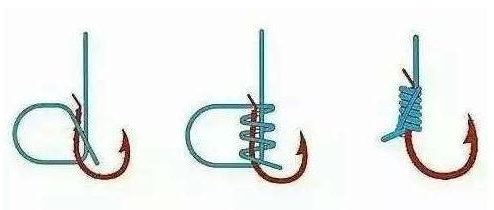 鱼竿和鱼线的连接方法