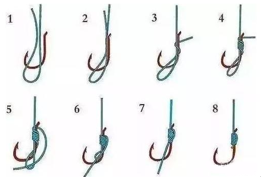 鱼竿和鱼线的连接方法