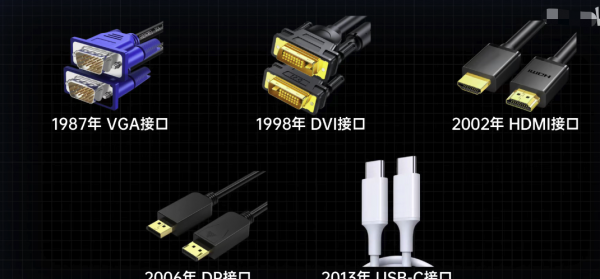 dp接口和HDMI区别在哪里