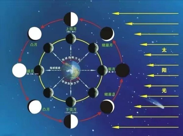 清明节是固定日期吗