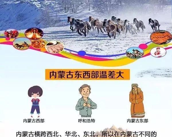 内蒙古海拔高度是多少米