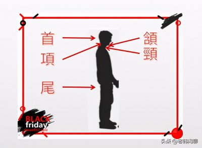 古诗中颈联是哪一句 如何才能分清律诗中的颔联和颈联