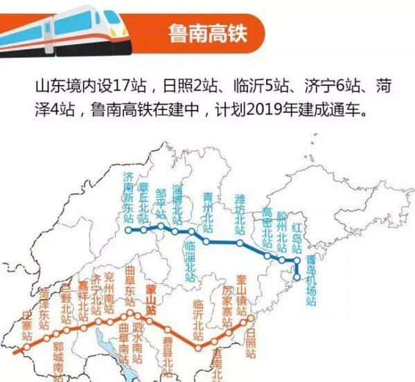 鲁南高铁经过山东哪几个市